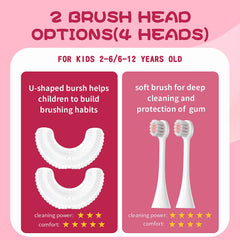 Toothbrush display showing five modes: Standard, Gum Protection, Cleaning, Whitening, Deep Cleaning