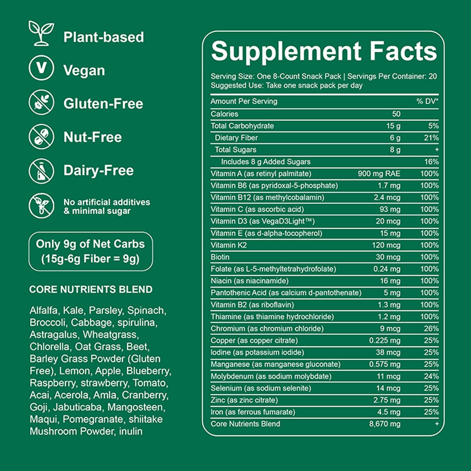 Packaging back showing nutrition information