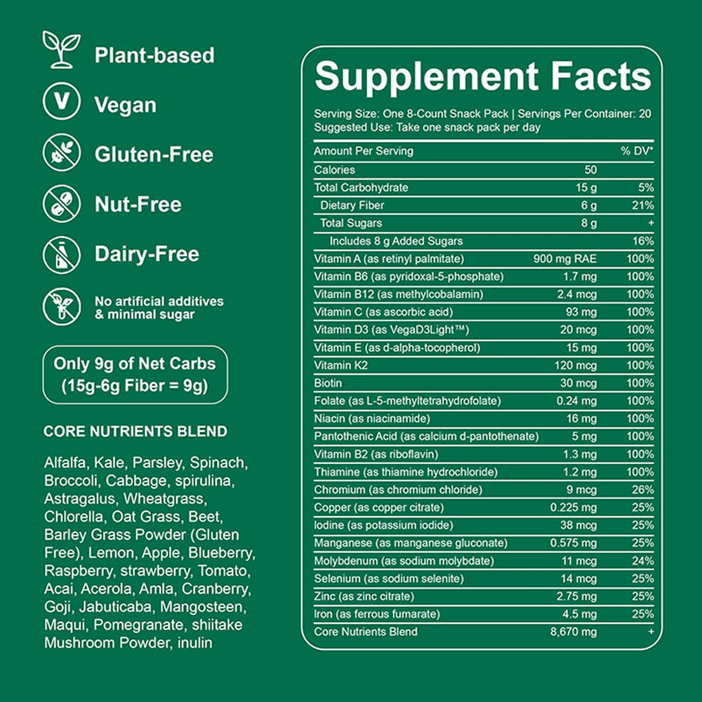 Packaging back showing nutrition information