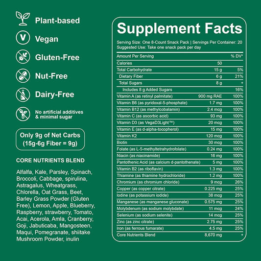 Packaging back showing nutrition information