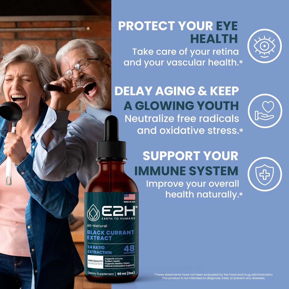 Side view of E2H Black Currant Extract bottle