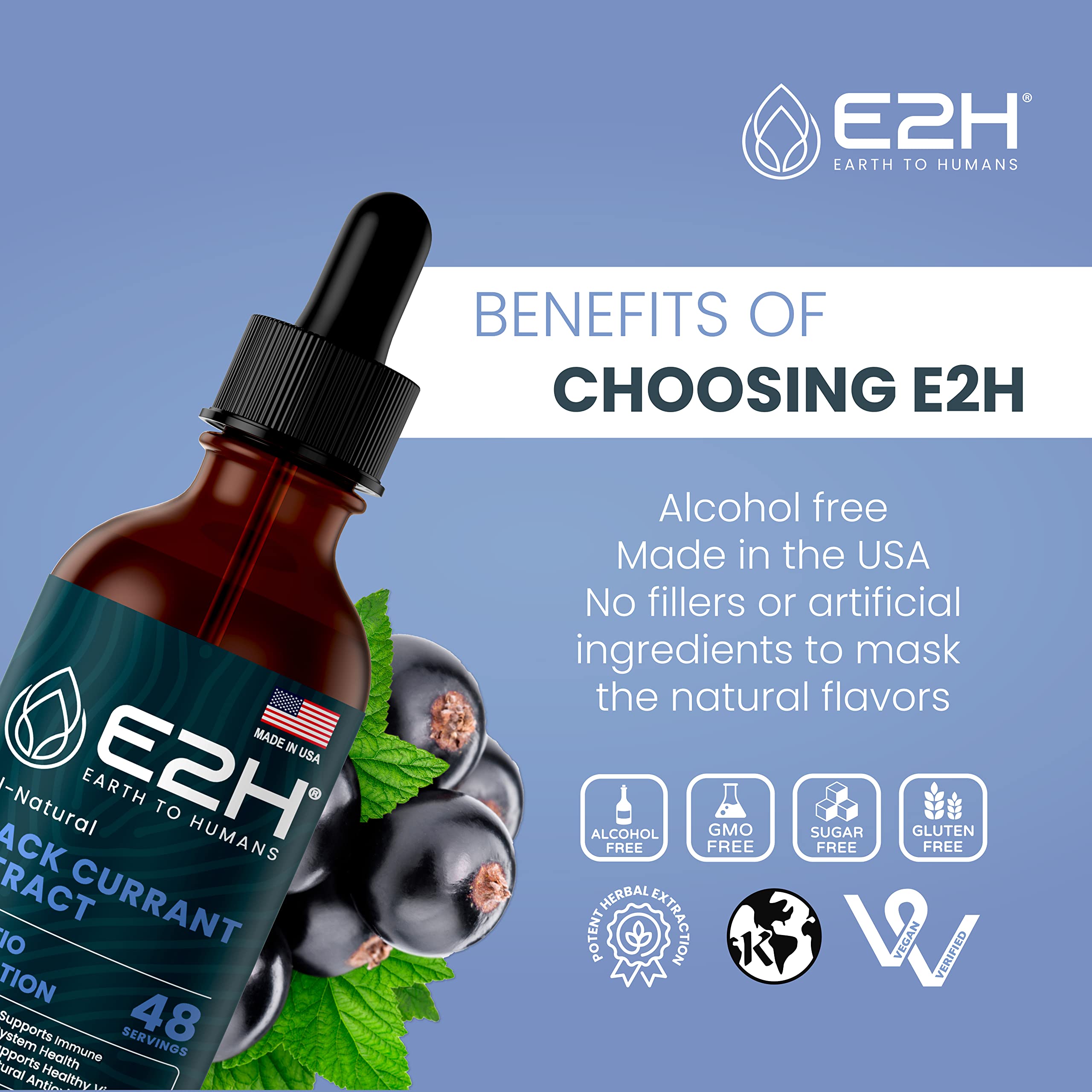 Serving guidance: two bulb squeezes daily for E2H Black Currant Extract