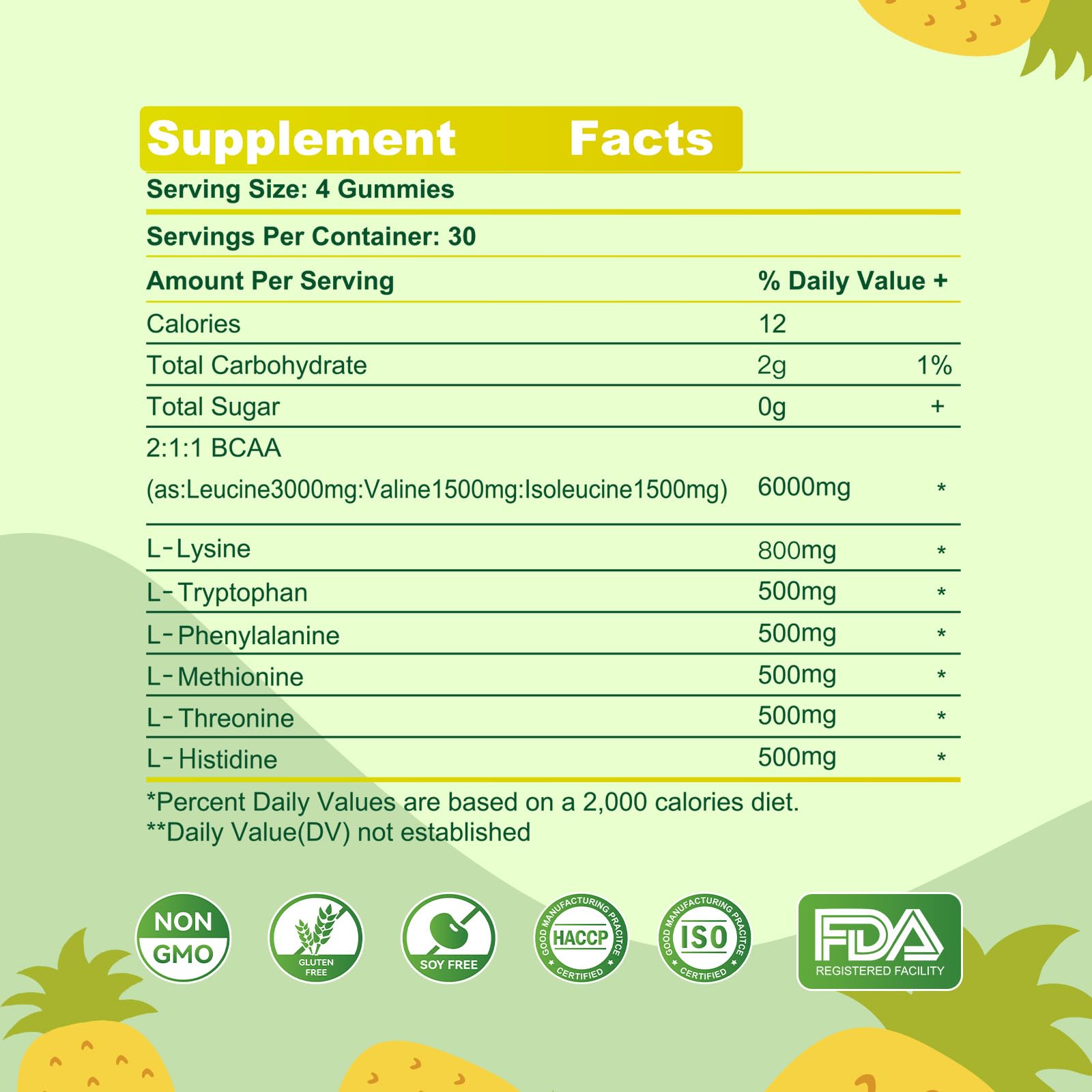 Close-up of packaging showing all 9 essential amino acids and BCAAs