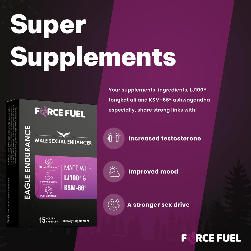 Yohimbe bark and L-Citrulline components next to pills