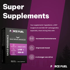 Yohimbe bark and L-Citrulline components next to pills