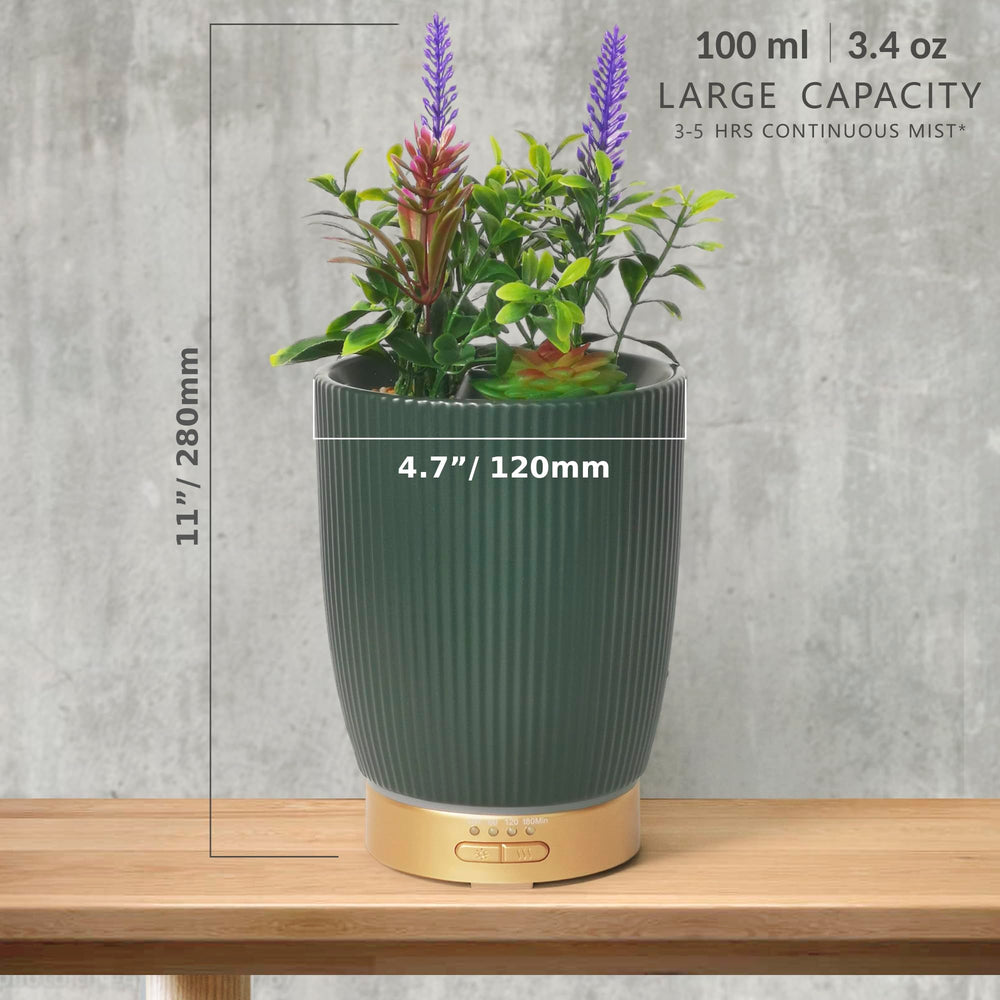 Diffuser showing 7-color night light
