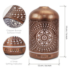 Metal diffuser with seven color night light