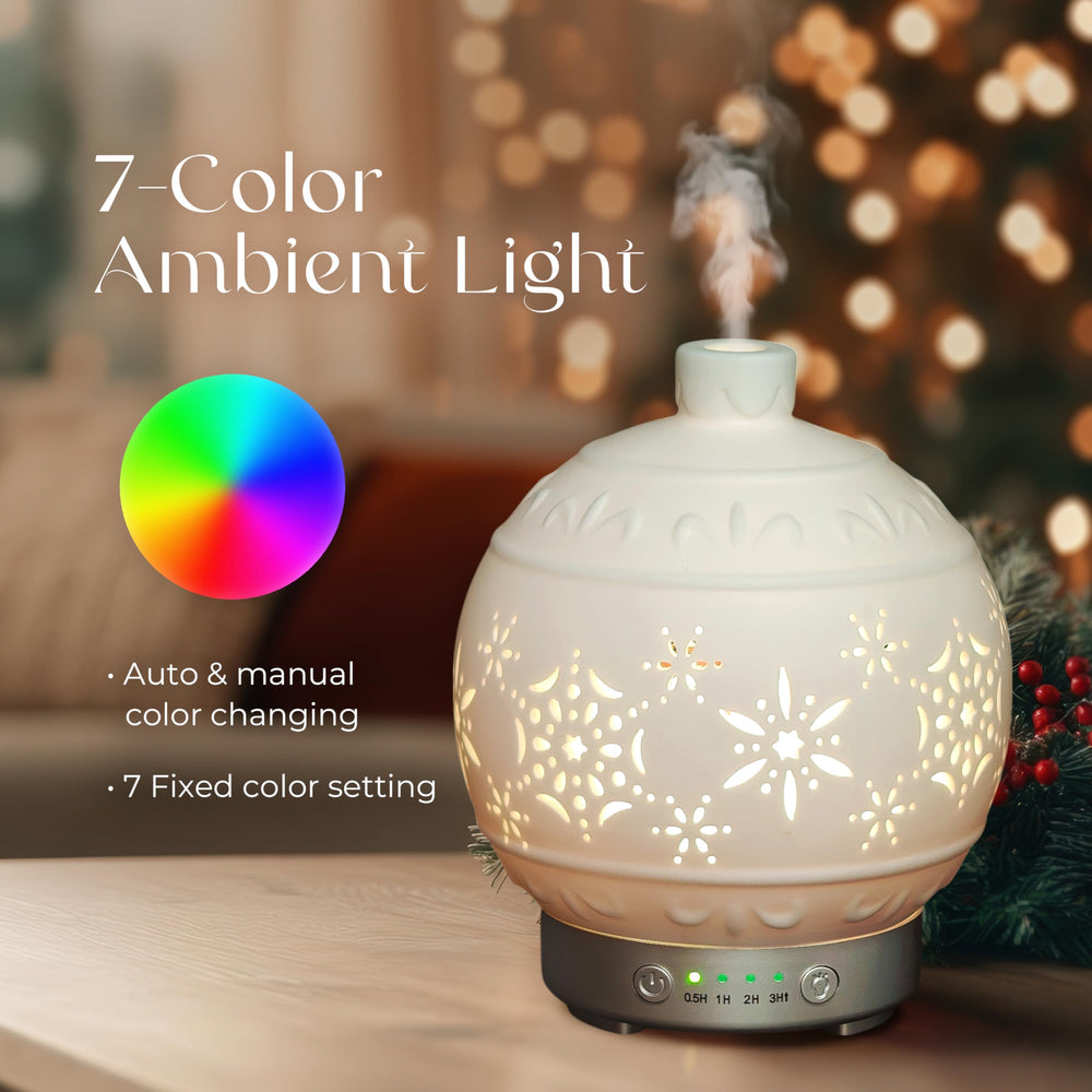 Diffuser displaying 7 color ambient lights