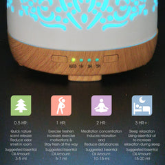 Diffuser placed on a desk suitable for office use
