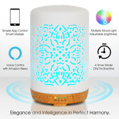 LED night light on ceramic diffuser
