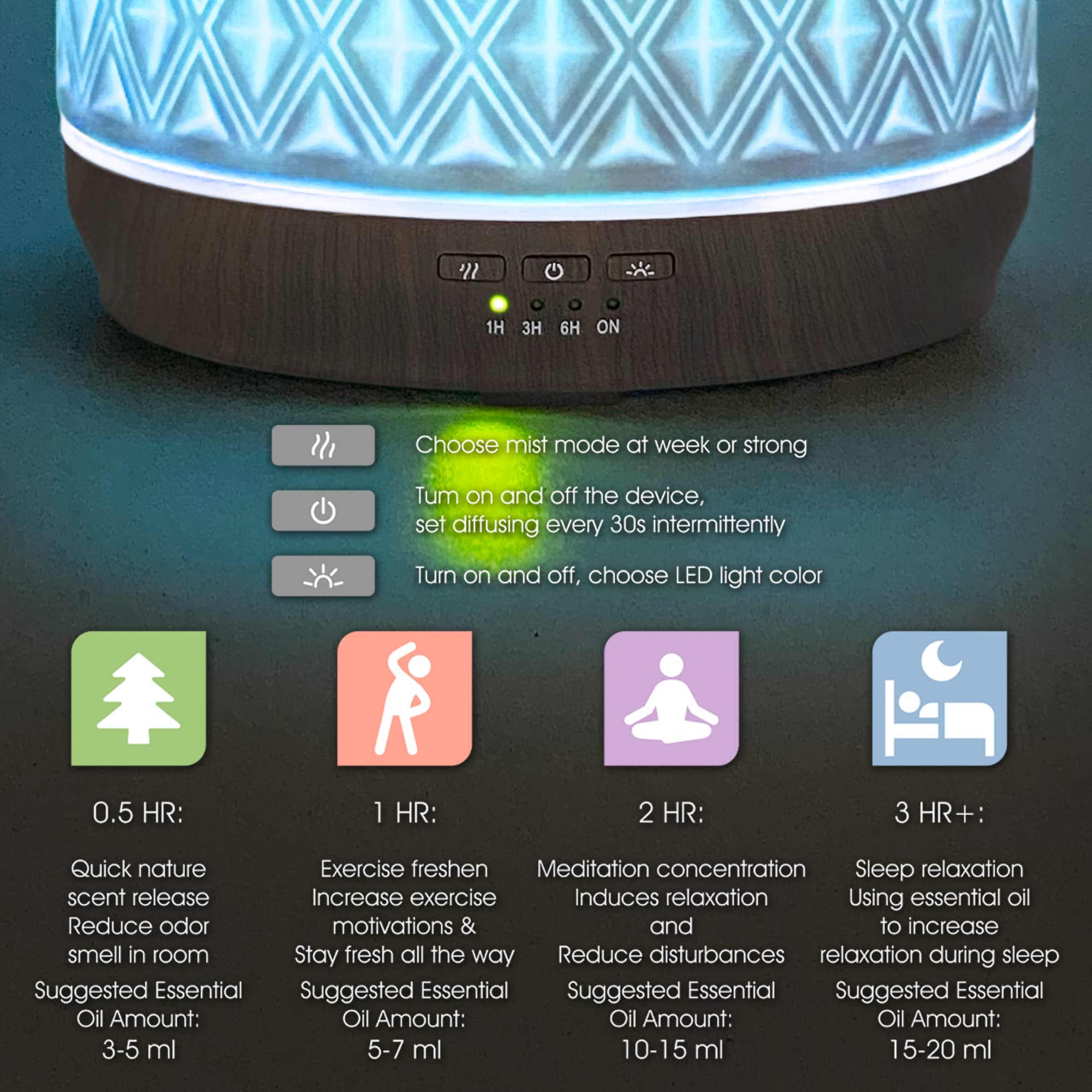 Diffuser removing pet and cigarette smoke odors