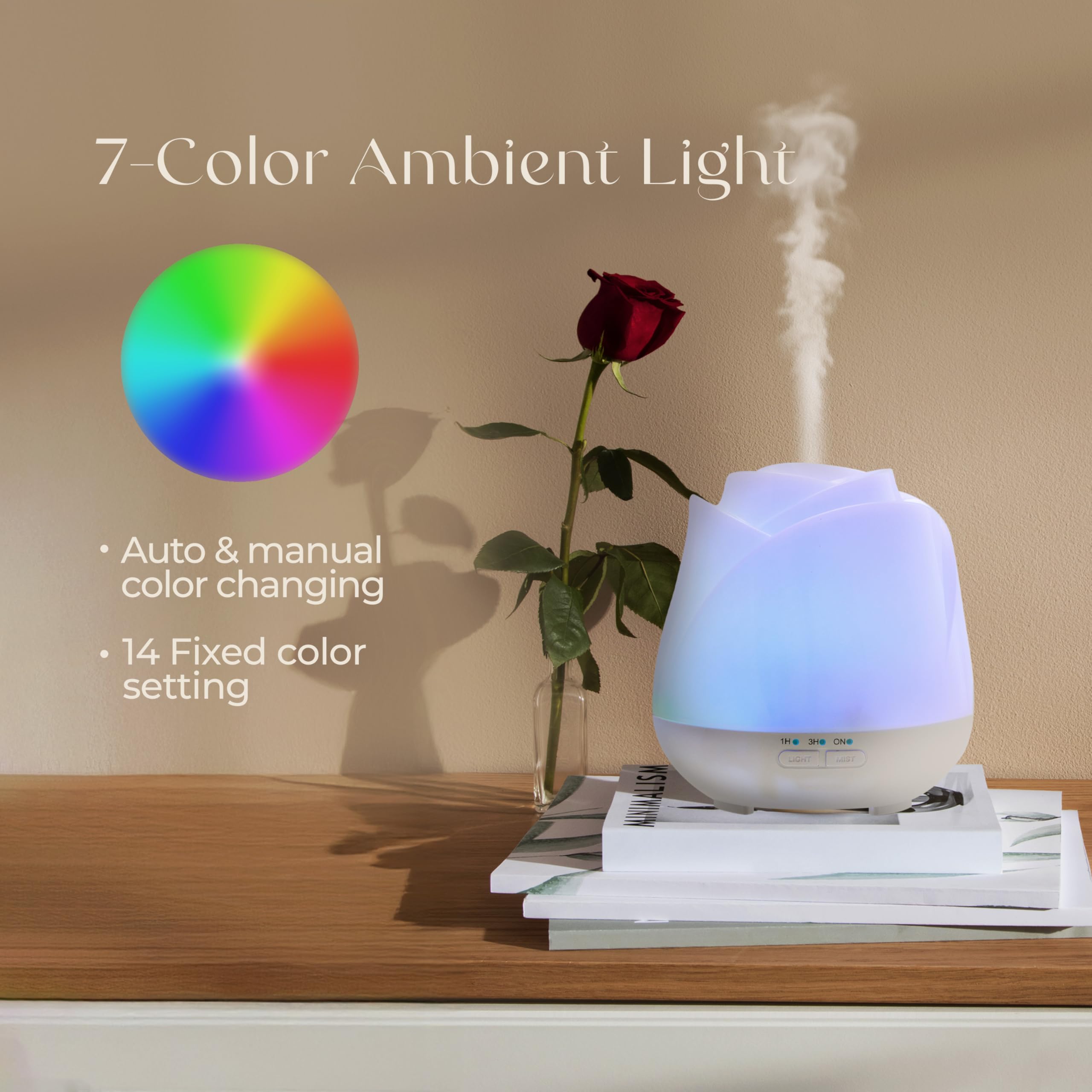 7-color night light cycling through colors