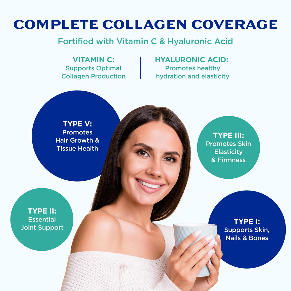Hydrolyzed collagen peptides dissolving easily in water