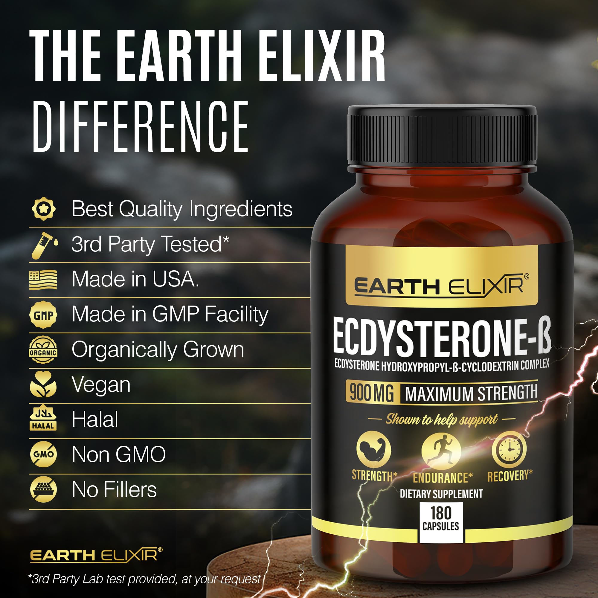 Earth Elixir Ecdysterone lab testing certificates