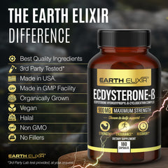 Earth Elixir Ecdysterone lab testing certificates