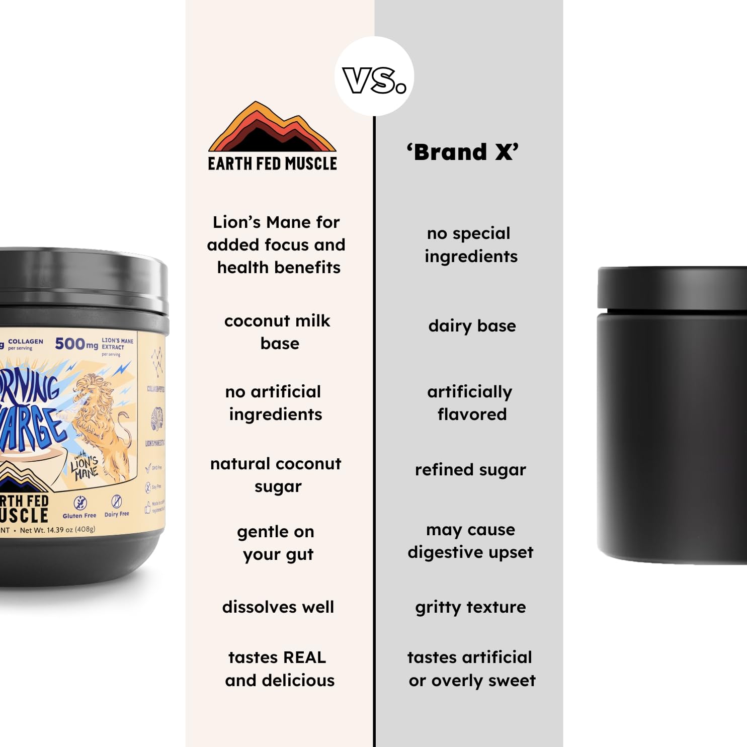 Hydrolyzed collagen peptides used in the creamer