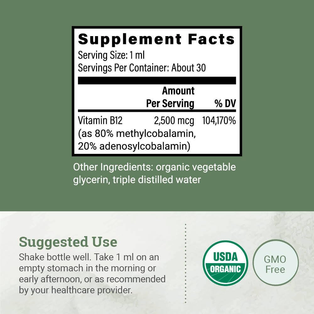 Dropper dispensing methylcobalamin liquid from bottle