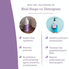 Refill bottle variant of Calming Lavender Baby Wash