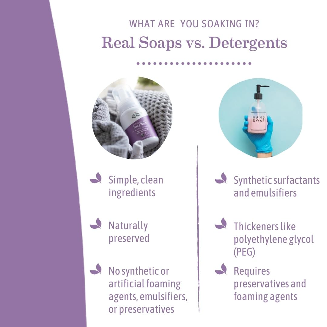 DIY cleaner usage: wash used as an eco-friendly cleaner alternative