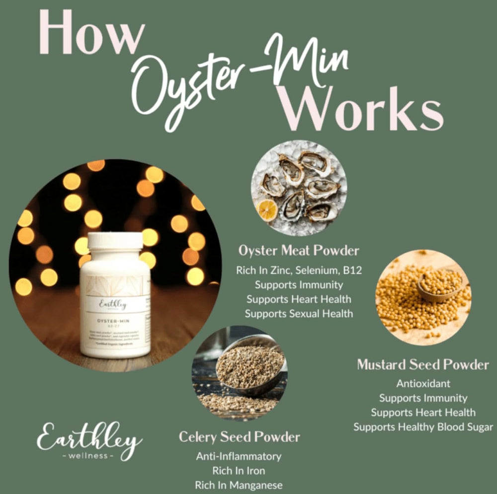 Earthley Oyster-Min Capsules packaging and bottle
