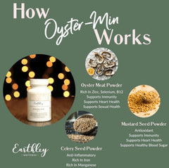 Earthley Oyster-Min Capsules packaging and bottle
