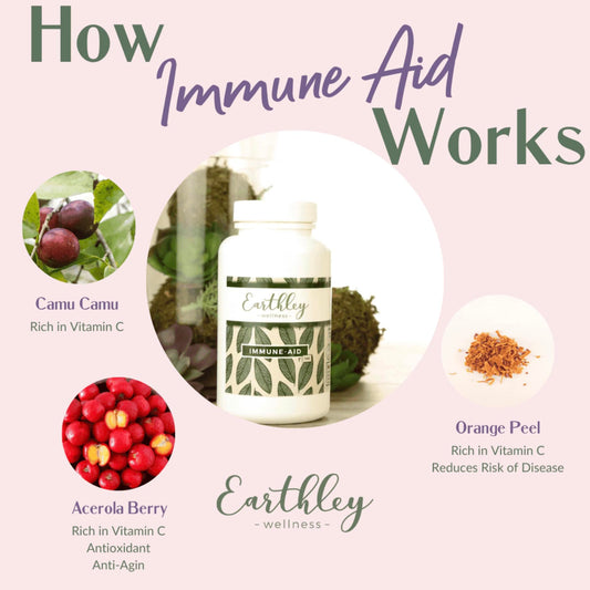 Back view of Earthley Immune-Aid Vitamin C Powder 8 oz packaging with directions