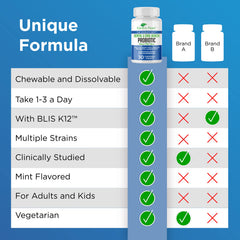 Chewable probiotic tablets on a white background
