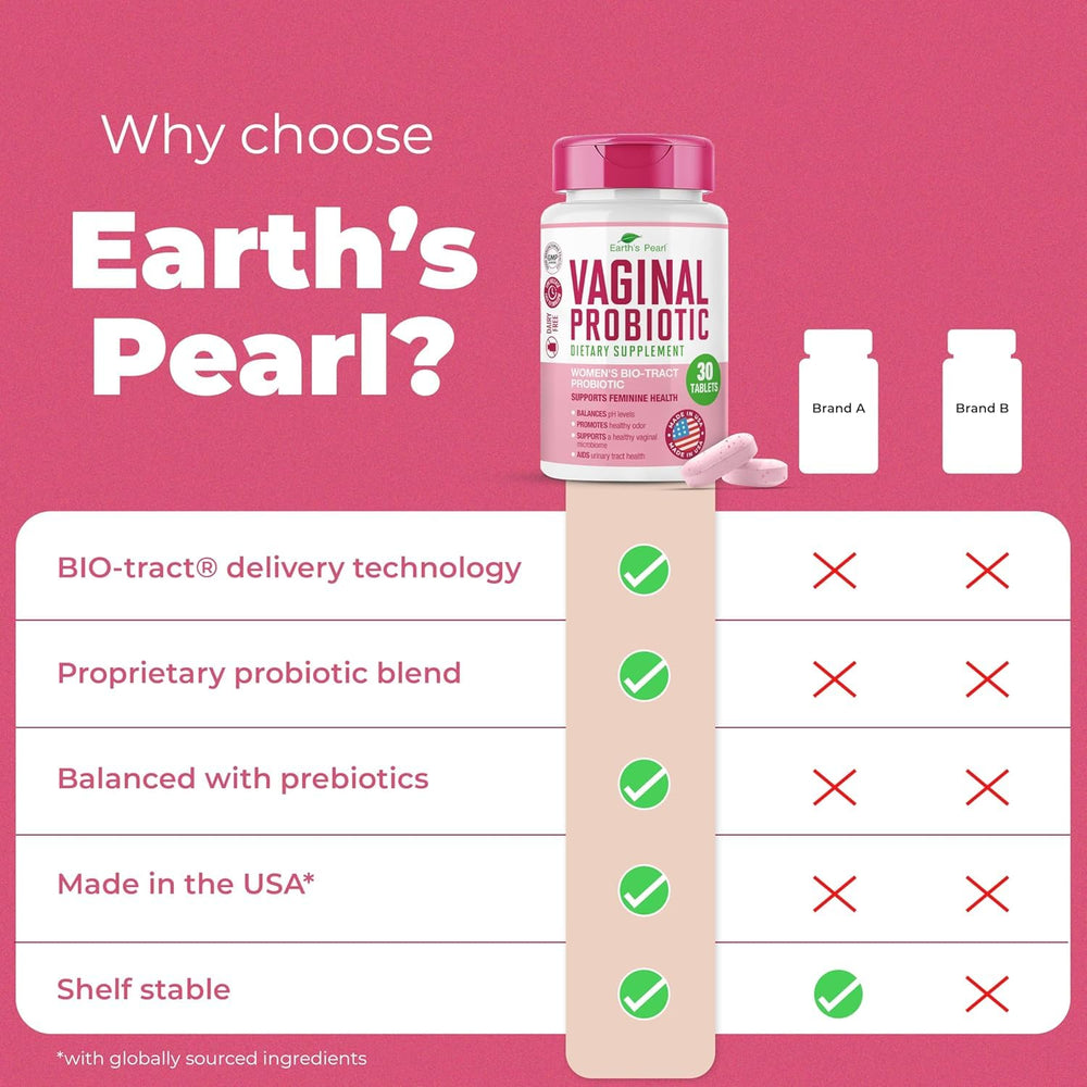 Dairy-free vaginal probiotic product image