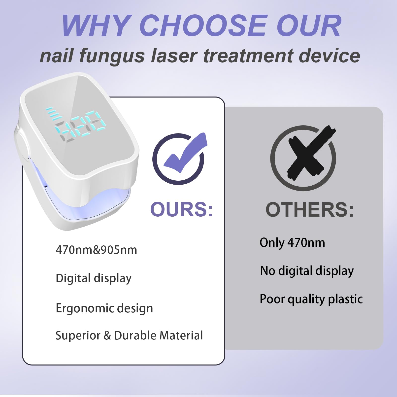 The easheal nail fungus laser device rechargeable battery supports cordless, convenient sessions.