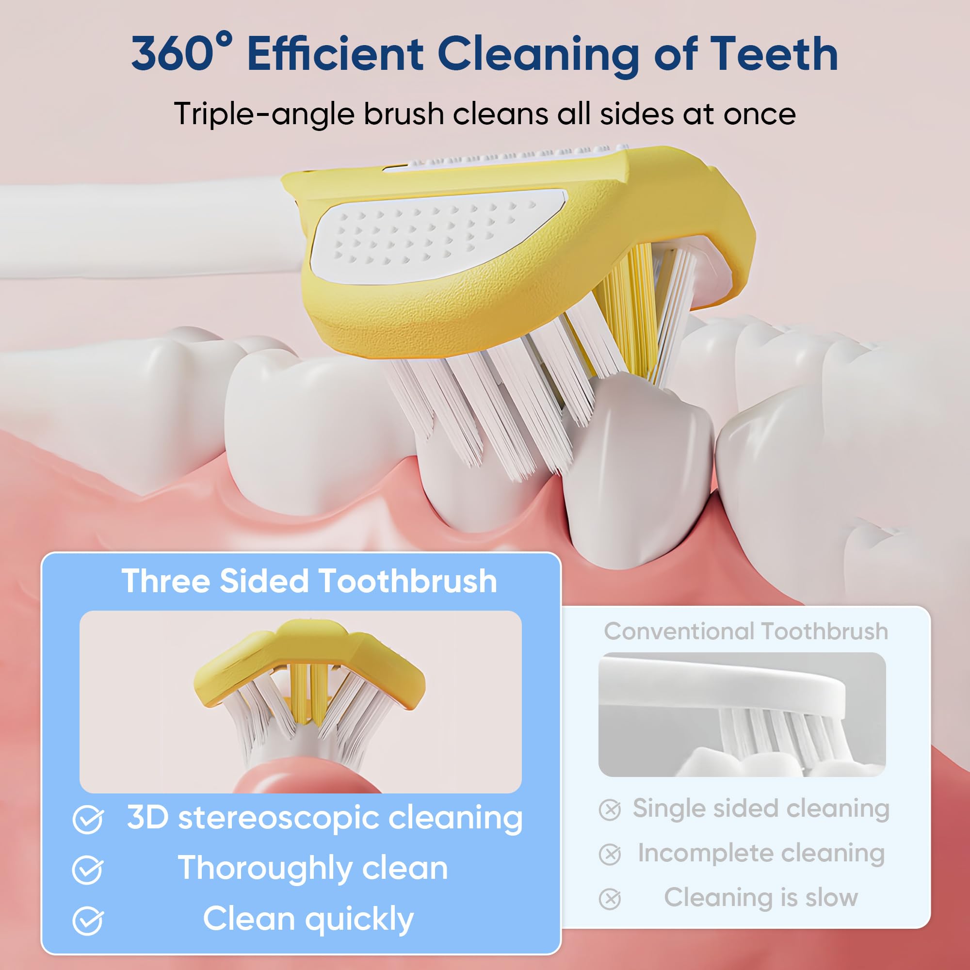 Close-up of ultra-soft 360° bristles on the toothbrush
