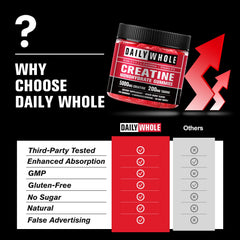 Easy-to-chew gummies for daily wellness on the go