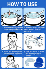 Illustration of easy custom fit by soaking and biting