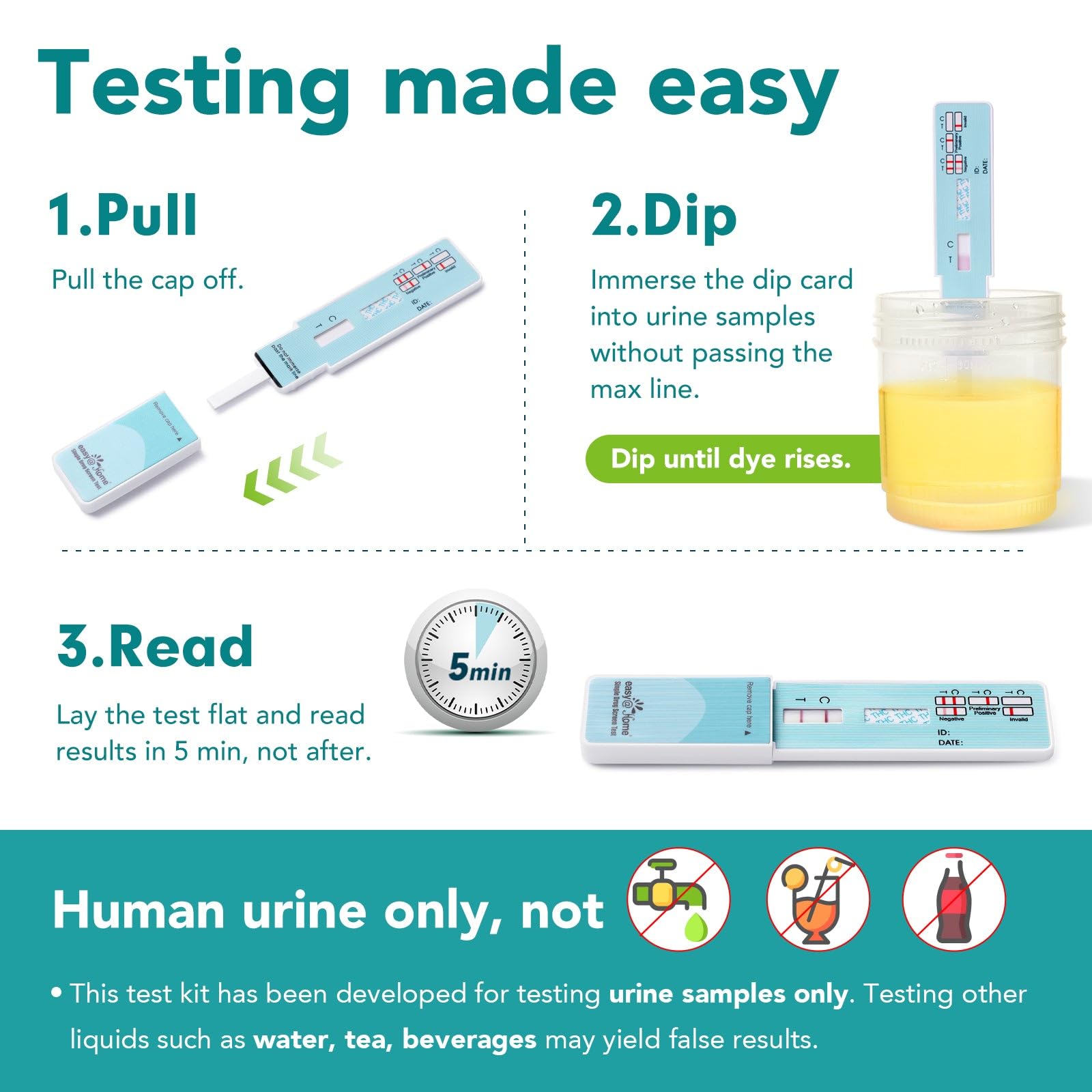 Test cassette with 50 ng/mL THC cutoff