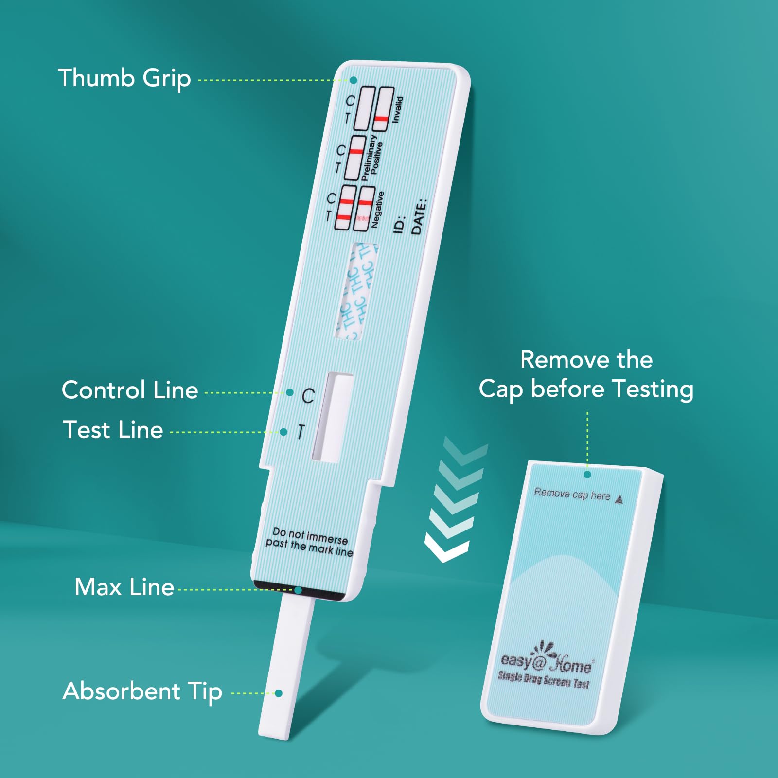 Urine sample collection and handling with dropper