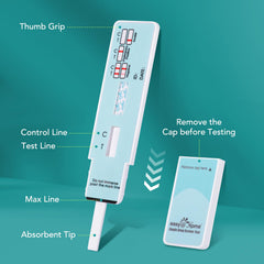 Urine sample collection and handling with dropper