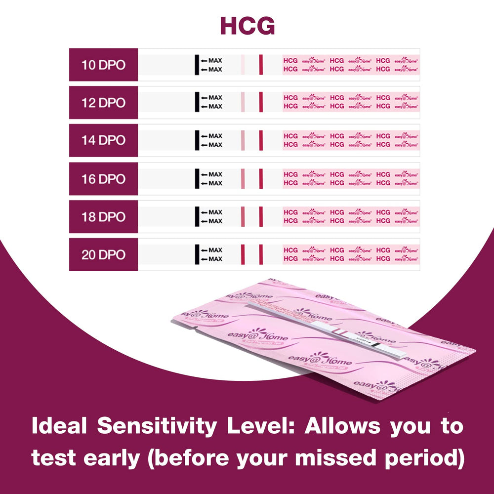 Dipping a test strip into urine for 10 seconds