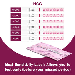 Dipping a test strip into urine for 10 seconds