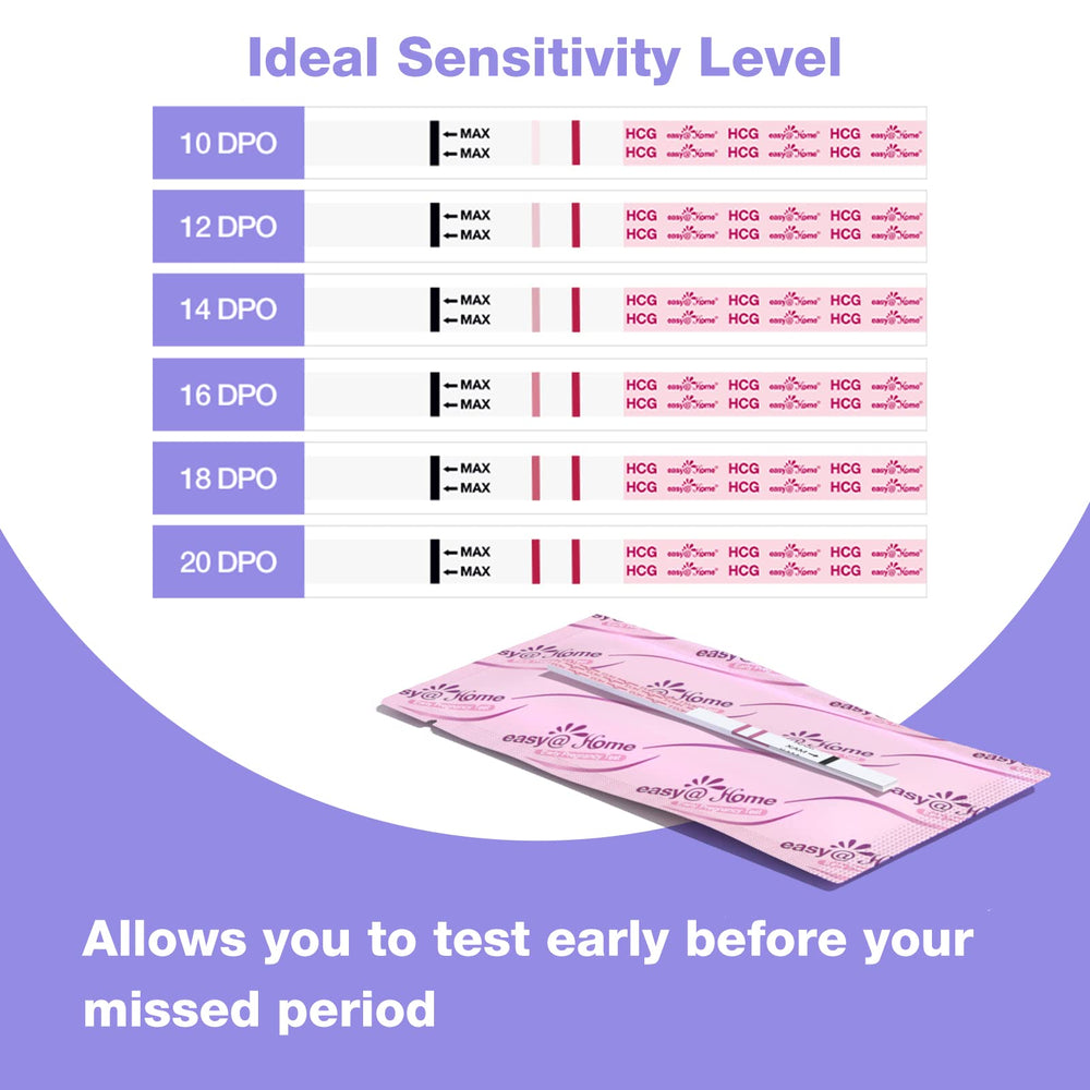 Dip instructions for Easy@Home pregnancy test strips