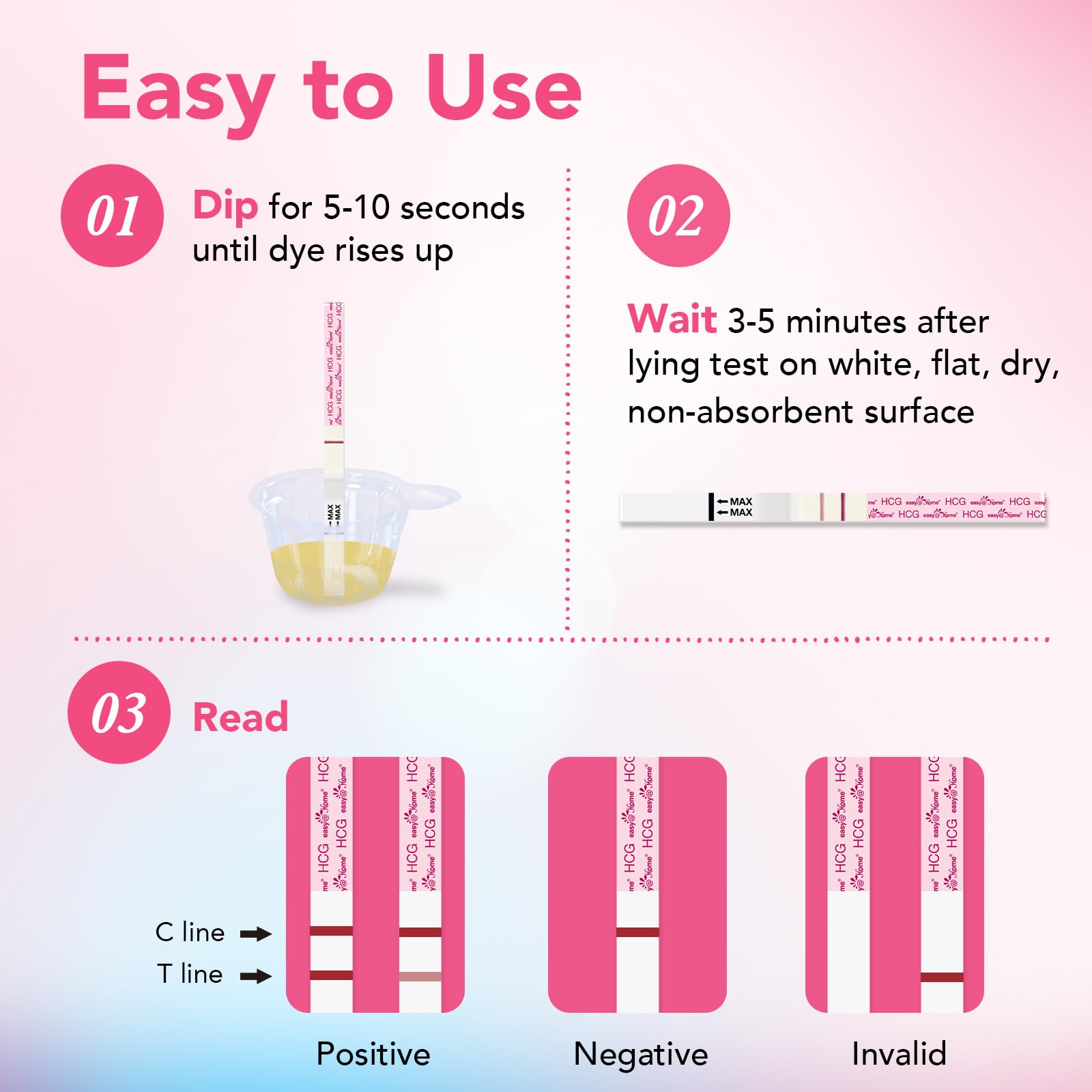 Read results in 3 to 5 minutes for Easy@Home tests