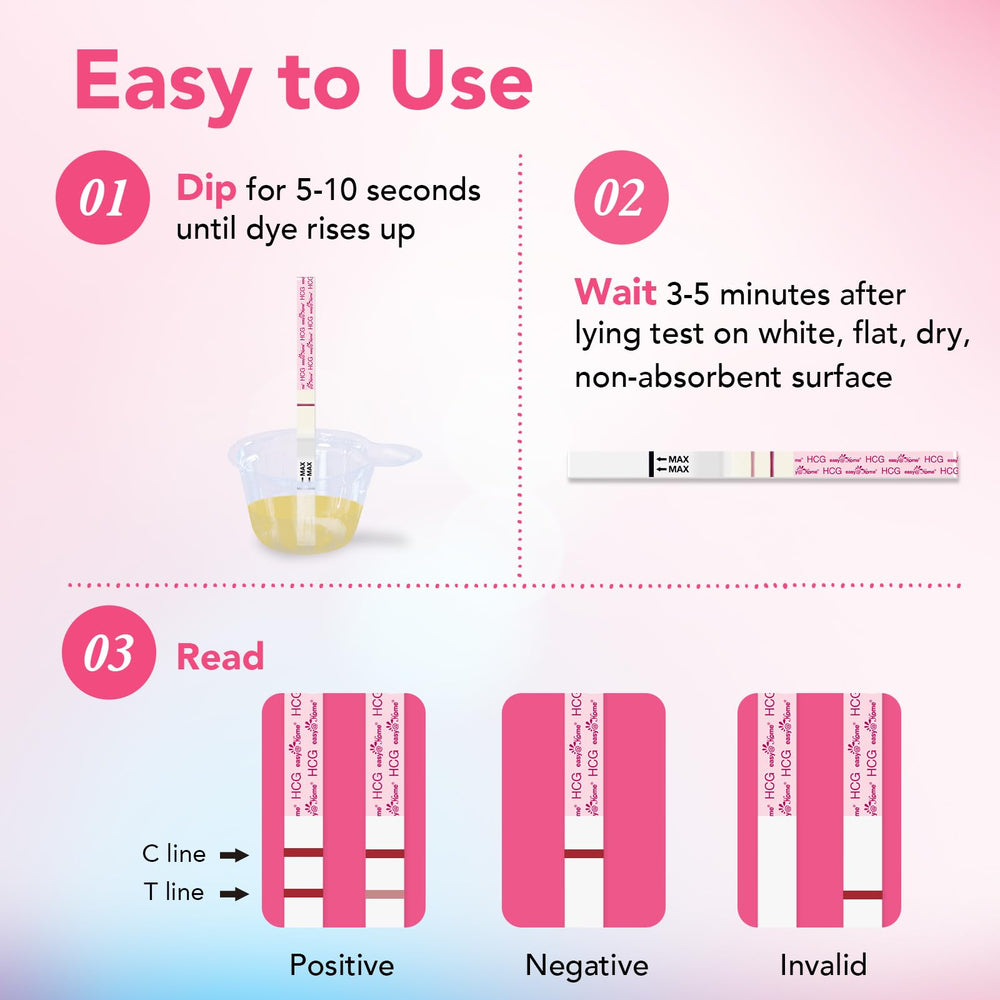 Read results in 3 to 5 minutes for Easy@Home tests