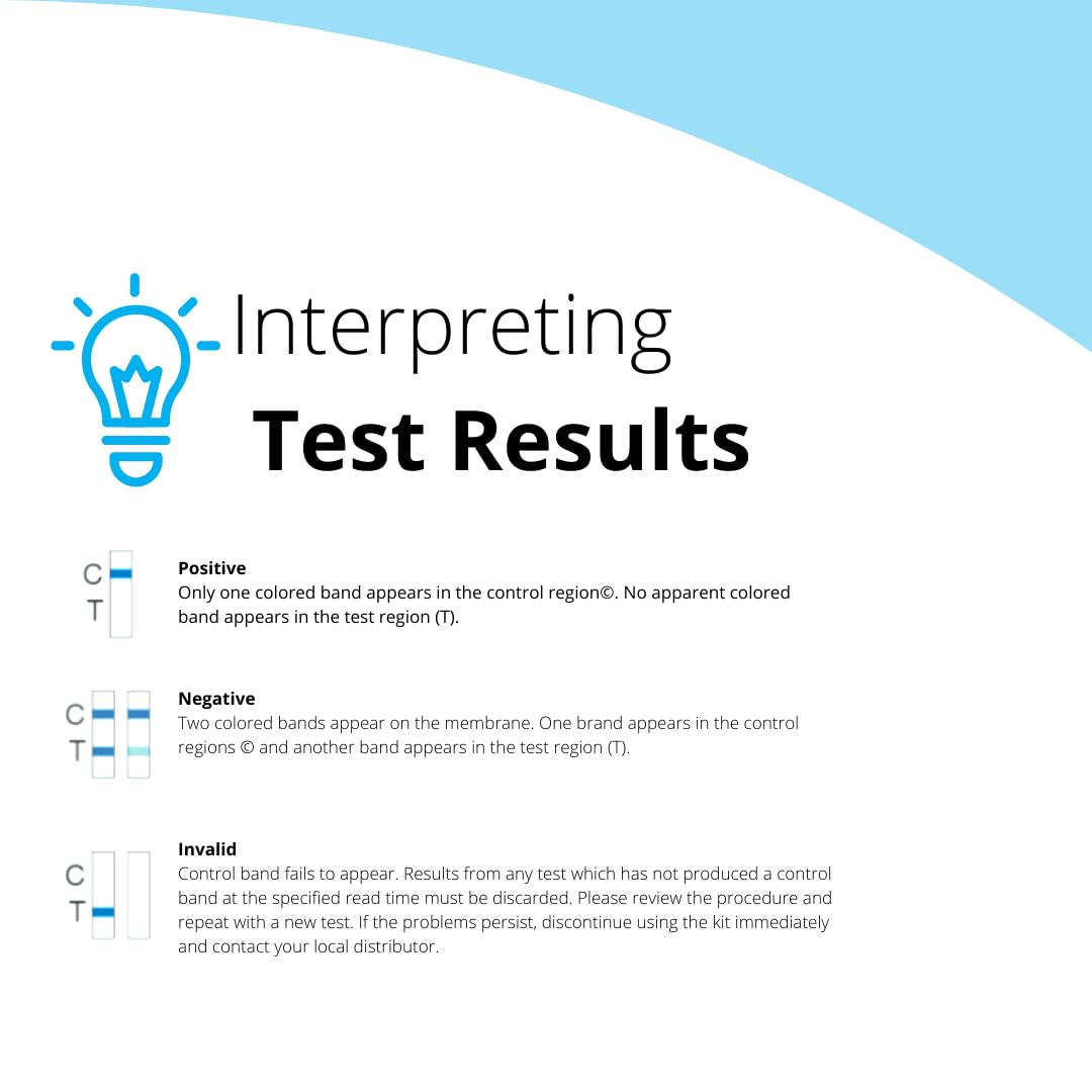 Easy-to-read result lines on the drug test cup