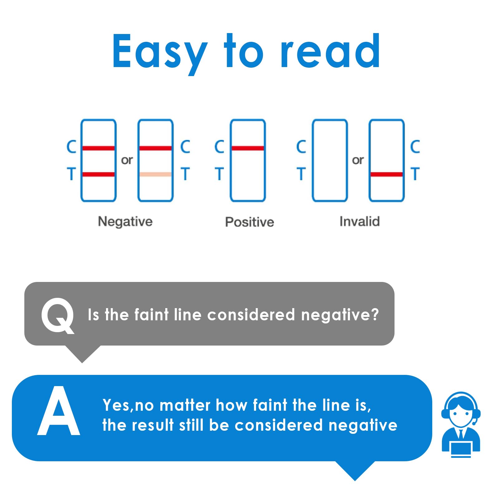 Easy-to-read test card with two red lines for results