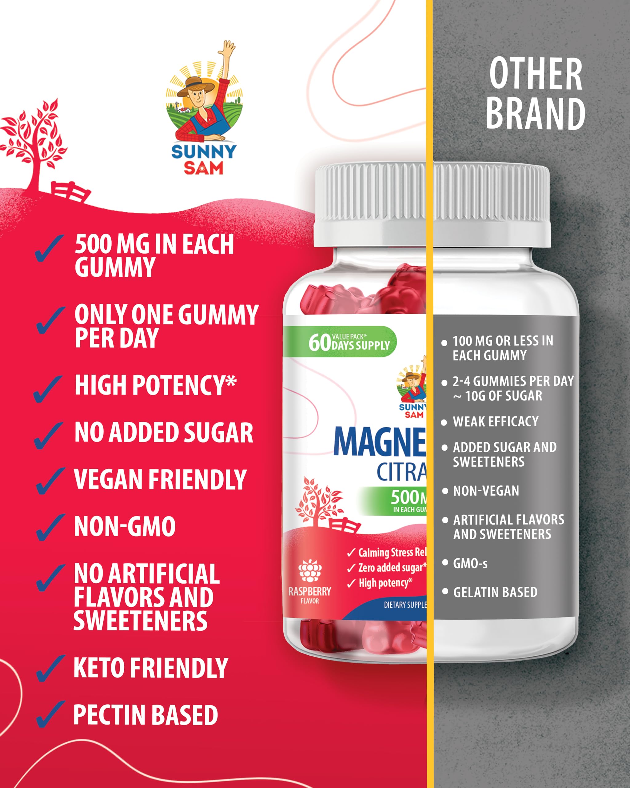 Easy-to-chew raspberry magnesium gummies