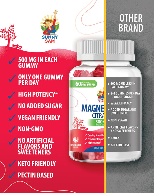 Easy-to-chew raspberry magnesium gummies