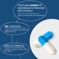 Easy-to-swallow magnesium hydroxide capsules