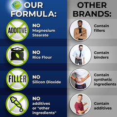 Easy-to-swallow capsules for men's health