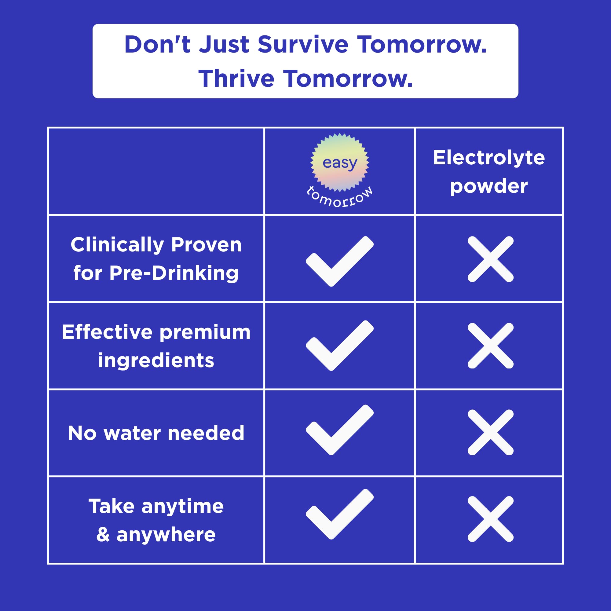 EASY TOMORROW white grape flavor packaging shown for travel-friendly choice