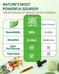 Drops being added to a drink for easy use