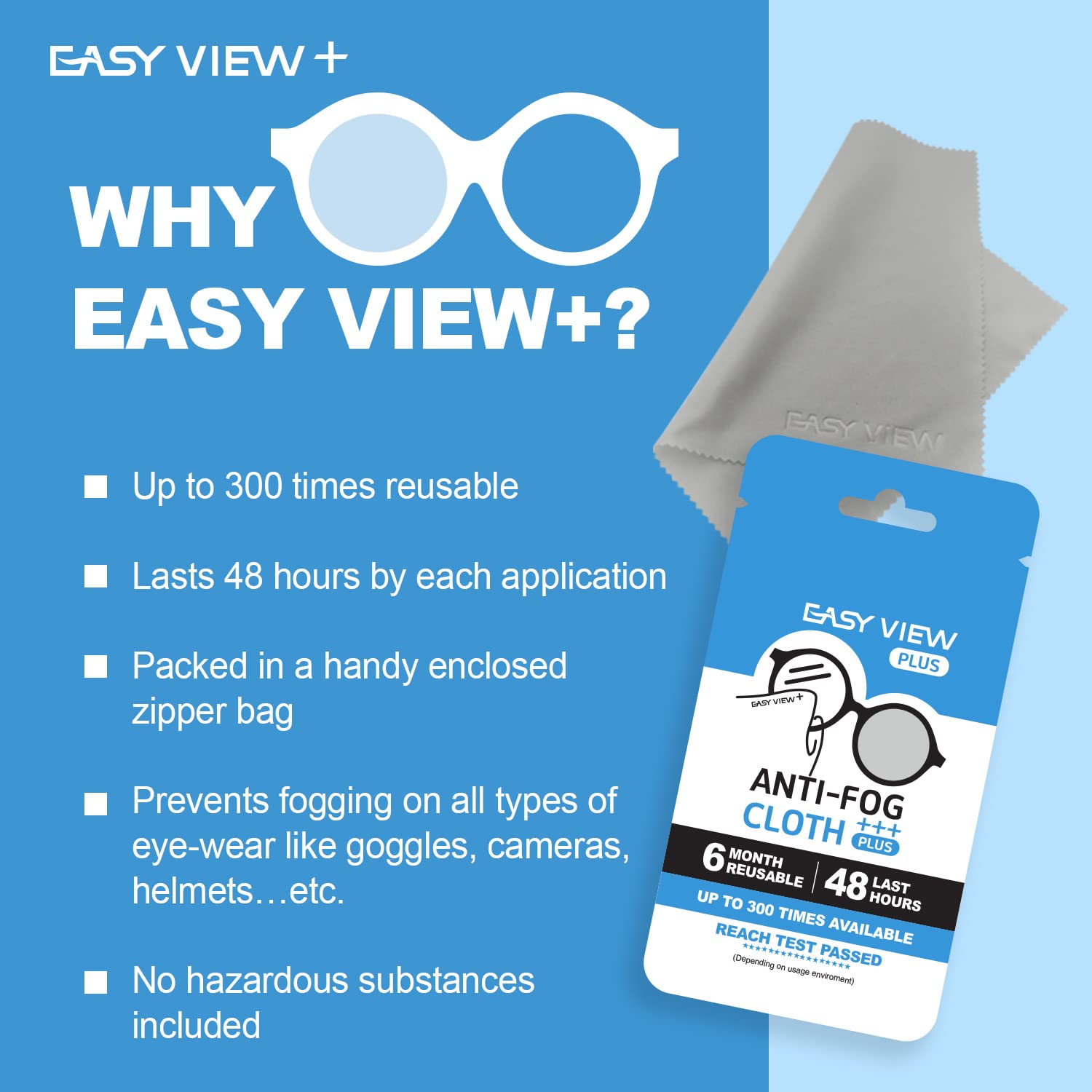 Goggles treated with EASY VIEW+ anti-fog microfiber cloth