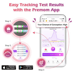 LH and hCG hormone detection for fertility tracking